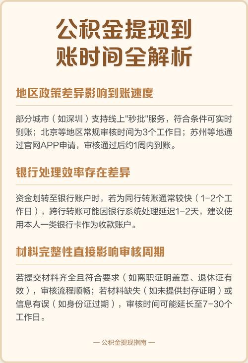 公积金提取审核通过后多久放款_公积金提取审核一般通过多久_公积金提取一般审核多久通过
